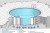 Бассейн сборный 420х150cм Summer Fun морозоустойчивый круглый Chemoform (Германия), без фильтрации, толщина чашкового пакета 0,6 мм